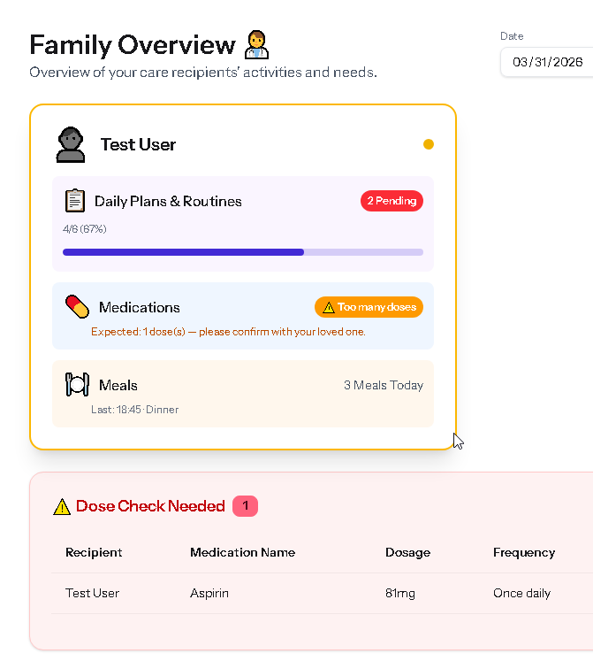 Caregiver dashboard